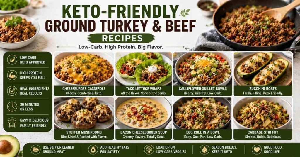 healthy turkey ground beef recipes​
